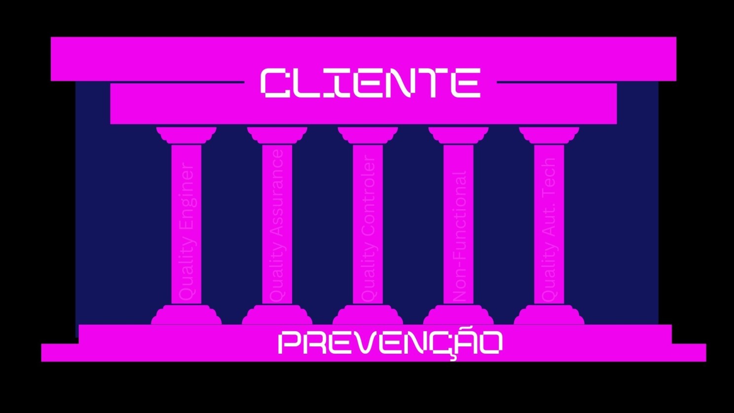 Não foi fornecido texto alternativo para esta imagem