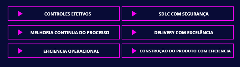 Não foi fornecido texto alternativo para esta imagem