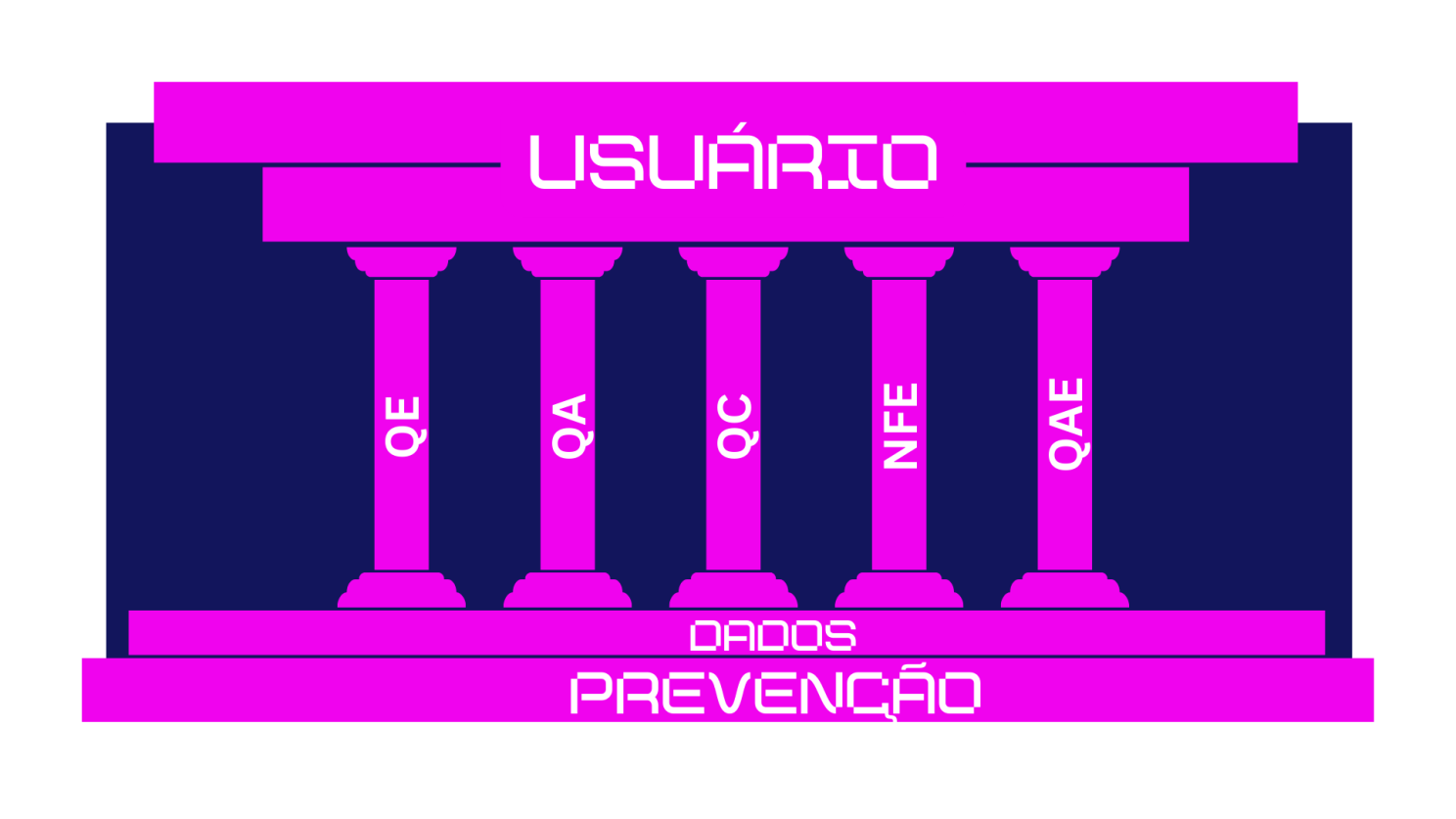 Não foi fornecido texto alternativo para esta imagem